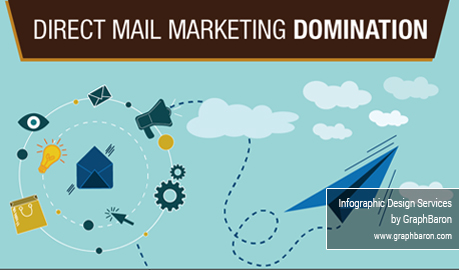 Direct Email Marketing Infographic Design, Infographic on Direct Email Marketing, Infographic Designers Delhi, Infographic Designers Delhi India