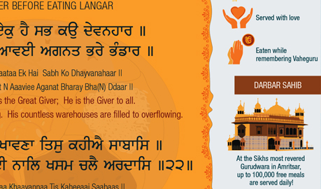 Langar Infographic Design, Religious Infographic Design, Sikh Infographic Design, Infographic Designers Delhi, Infographic Designers Delhi India